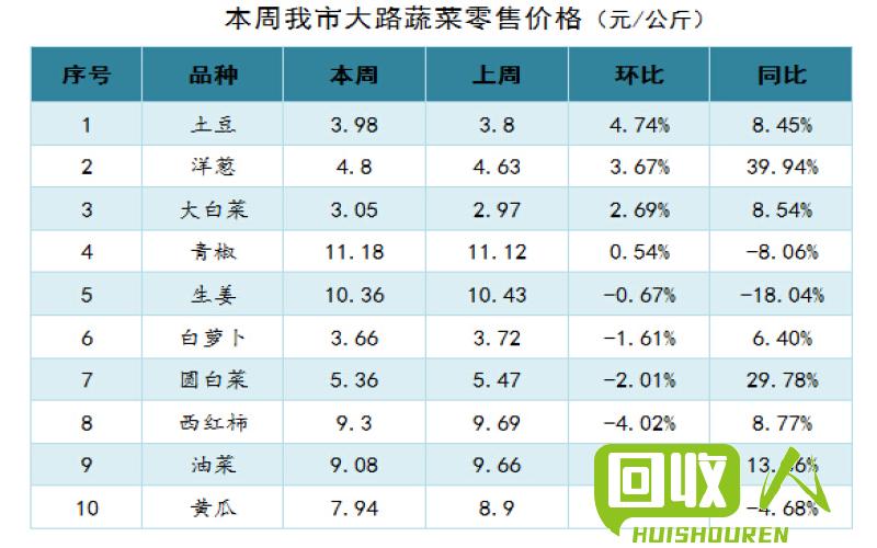 天津铜市行情分析与价格预测 今日天津铜价格
