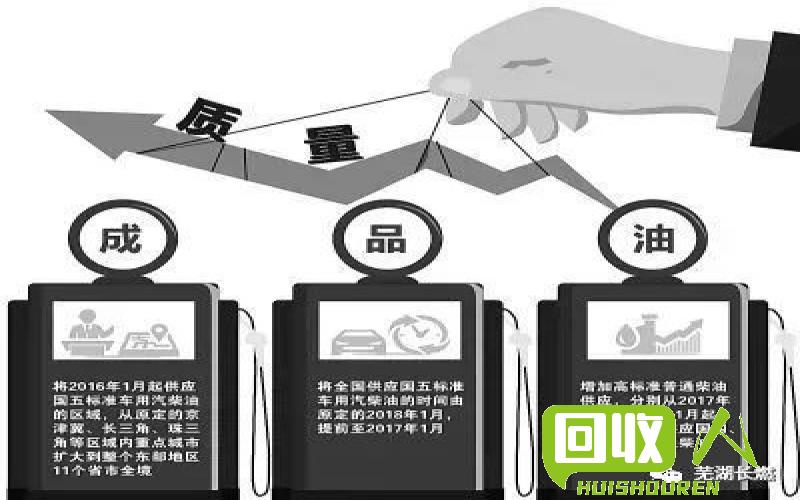 绿色再循环：废纸板的崭新出路 今天废纸板最新报