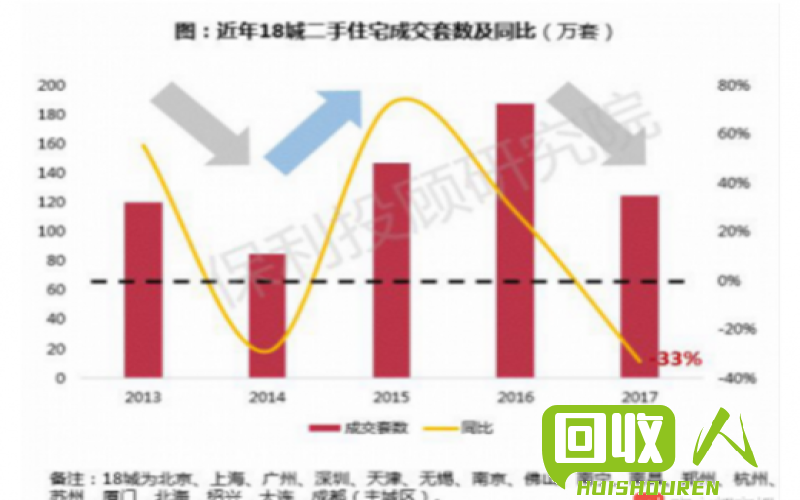 熟铁价格上涨趋势明显，市场需求增加  熟铁价格最新行情2017