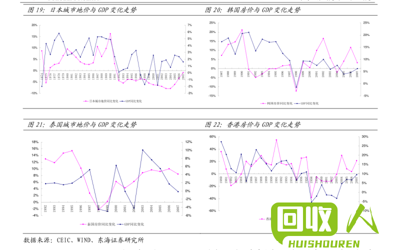 临沂钢筋价格一览及行情分析 临沂最新钢筋价格表