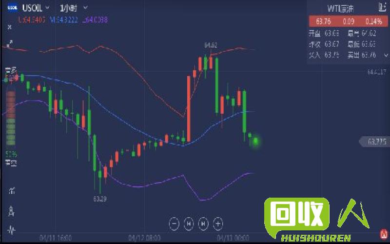 铅材价格波动分析与行情预测 今日最新铅价格行情