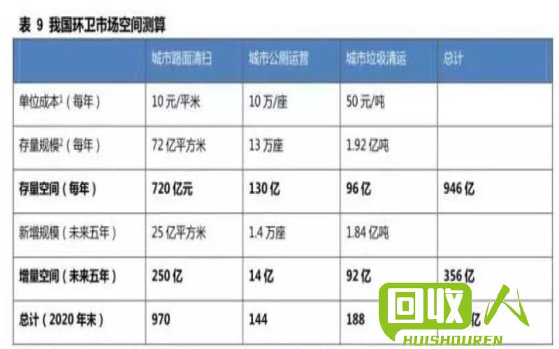 上海废生价格最新分析及行情解读 今日上海废生价格行情