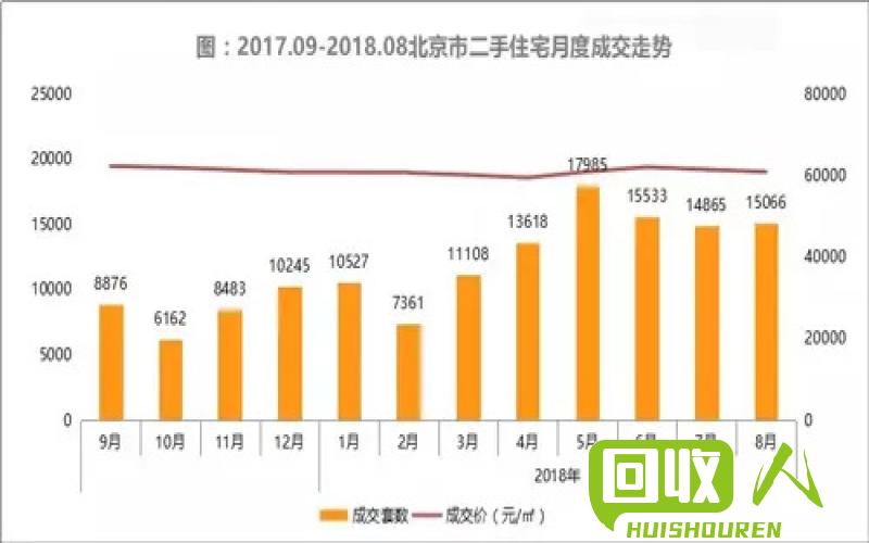铅锌价值回暖，交易价格持续上涨 铅锌最新交易价