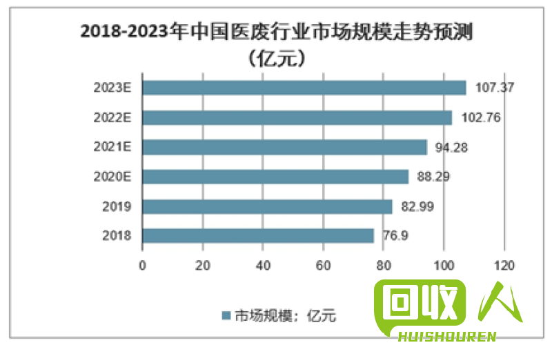 废品回收价格实时报告 中国废料网价格今日行情