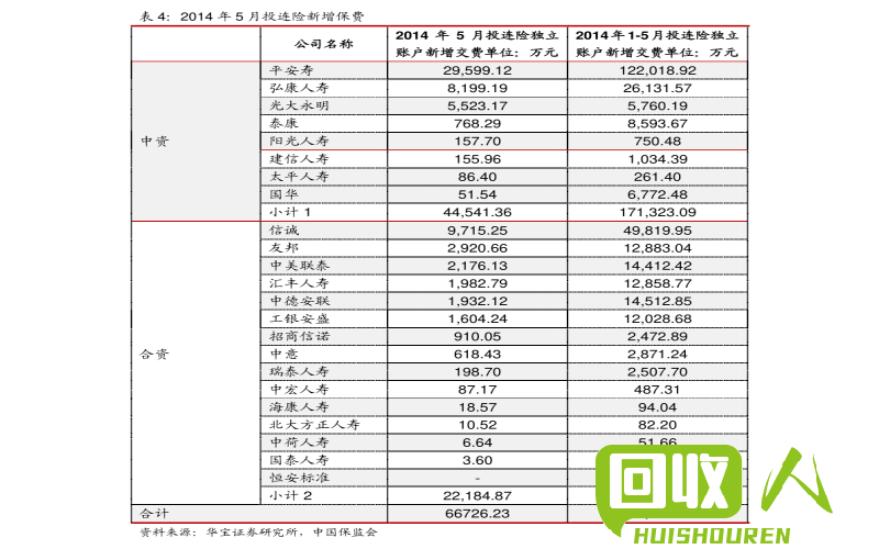 废纸回收价格调查：广西当地今日行情介绍 广西今日废纸回收价格