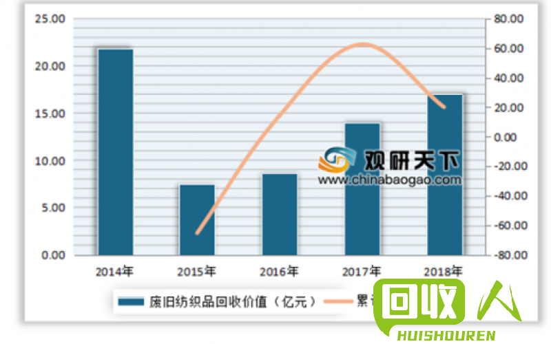 每日最新铜线回收价格查询及行情分析 今日铜线回收价格查询