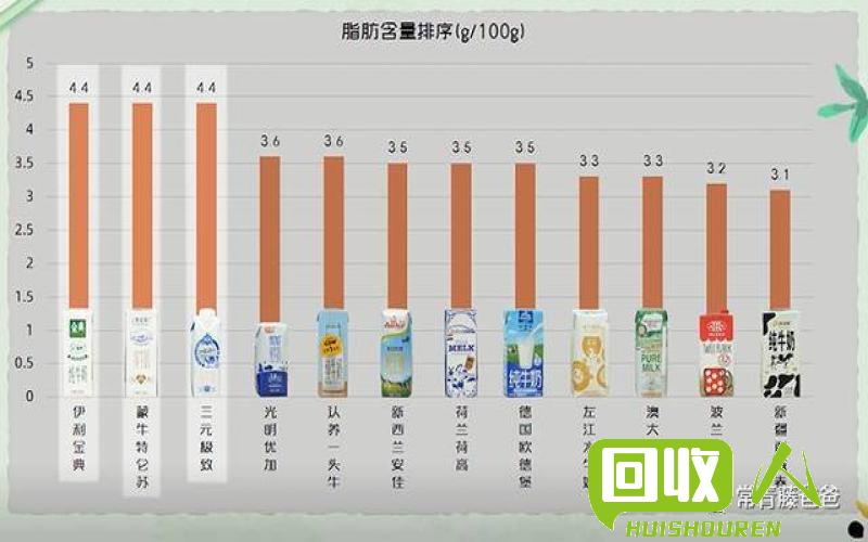 GPPS塑料价格：11月6日行情报道 11月6日GPPS塑料最新价格