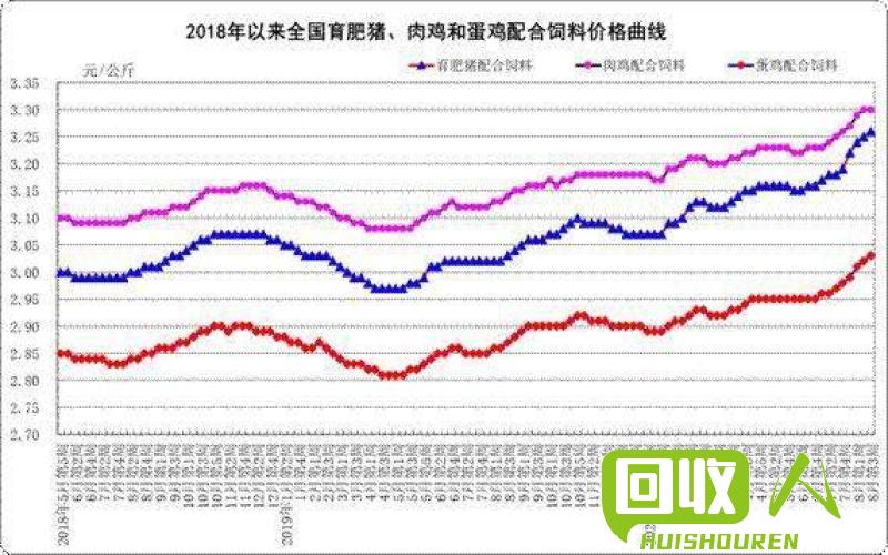 河南废锌价格行情及市场分析 河南今日废锌价格最新行情