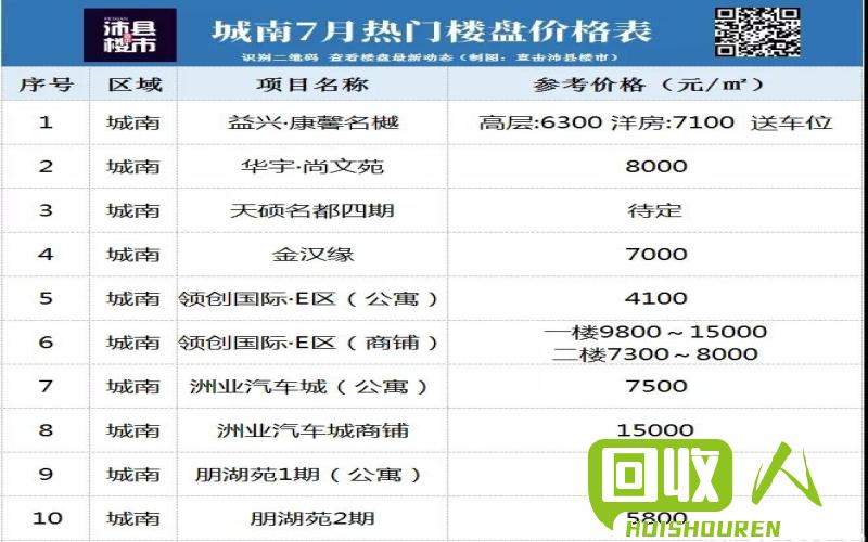 ABS破碎价格动态揭秘 abs破碎最新价格行情