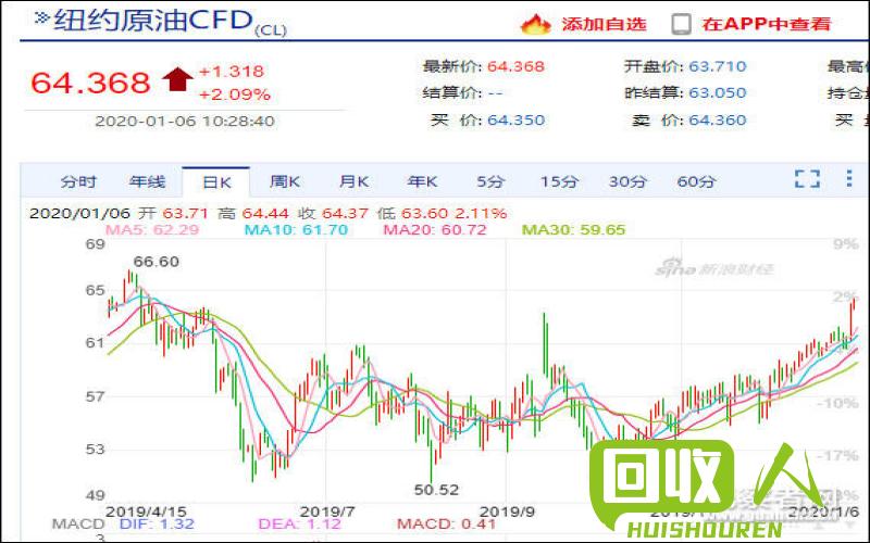 临沂亮铜市场近况分析 今日临沂亮铜现货