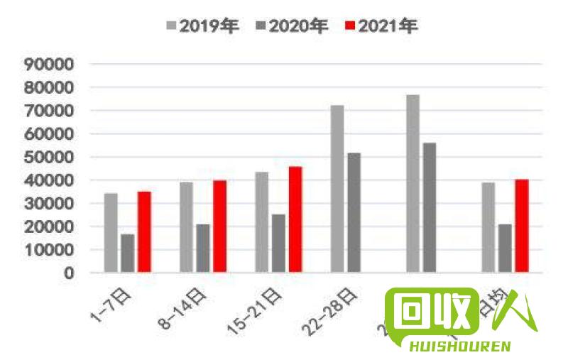 甘肃钢铁市场今日价格走势 甘肃今日钢价