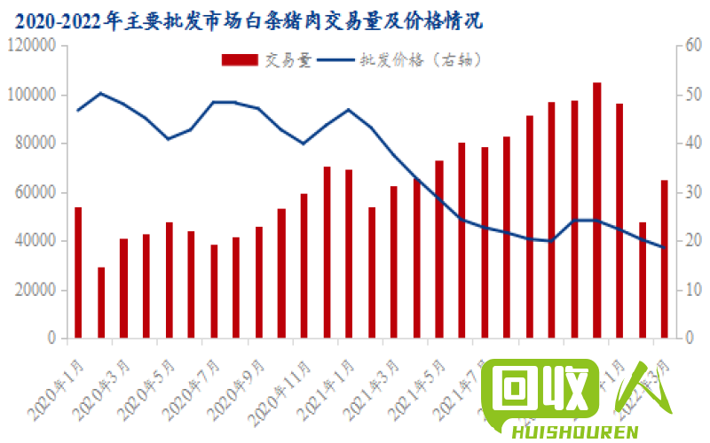 纸箱价格分析及市场趋势解读 今天纸箱子价格最新行情