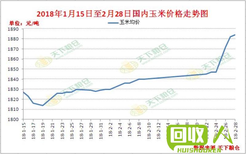 南海废不锈价格近日走势分析 今日南海废不锈价格