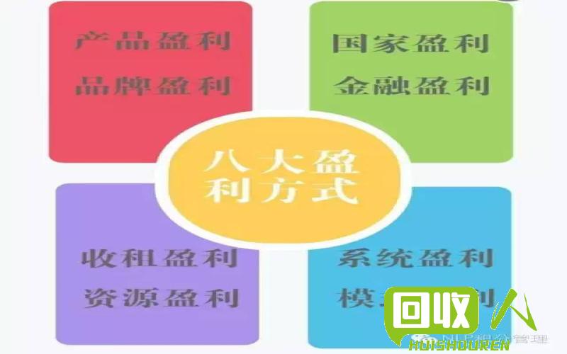 更环保的报纸回收方案及利润分析 新报纸回收多少钱