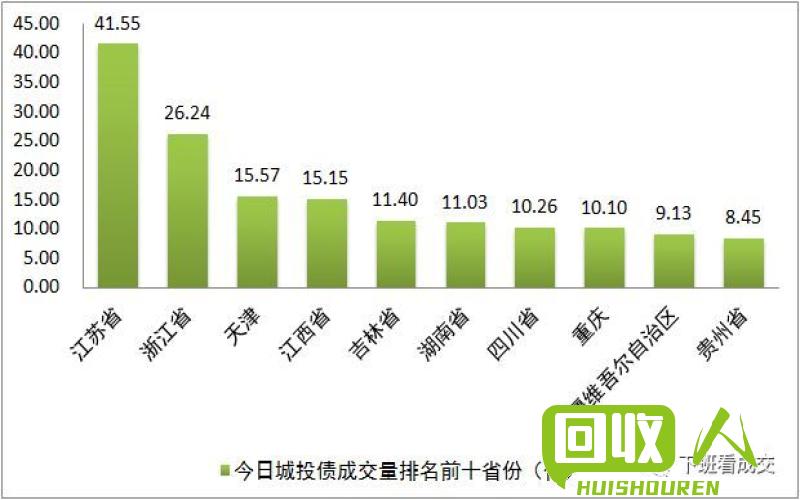 黄杂铜价格狂飙 江苏成交再创新高 江苏黄杂铜最新价格