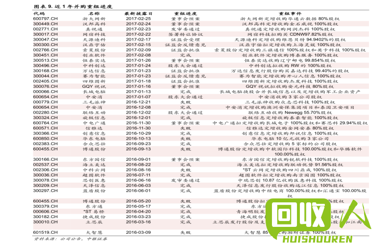 福州市废钢价格实时报告 福州今日废钢价格行情