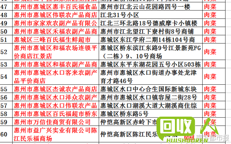 纸皮价格查询及市场分析 市场价纸皮多少钱一斤