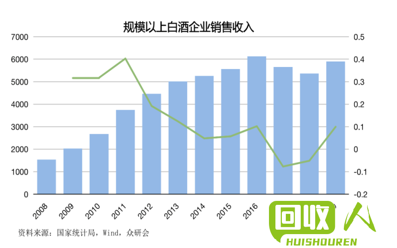 安徽购废铁大量收购，市场行情解析及影响分析 安徽哪里大量收购废铁