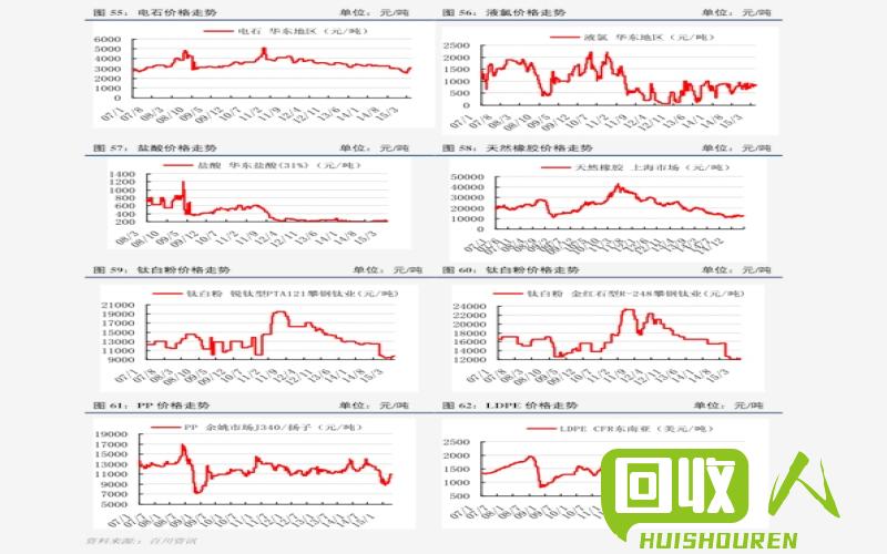 废钢废铁的市场状况及相关政策解读 废钢废铁发票
