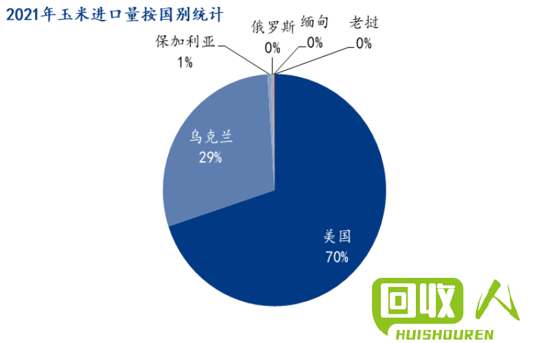 铜市动态：废铜价格震荡上涨，行情解读 最新废铜价格行情