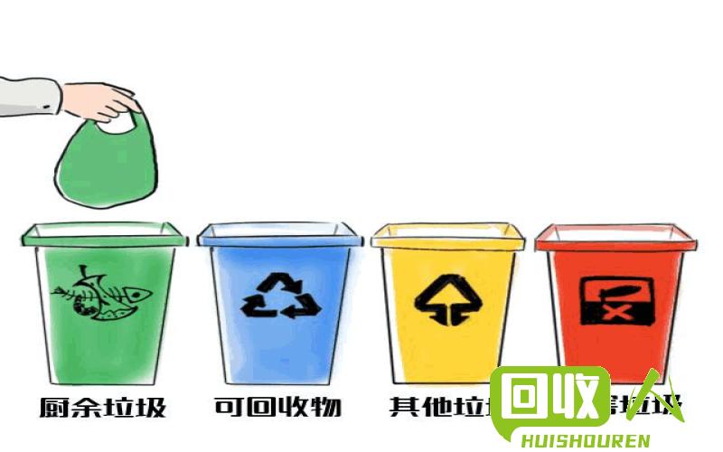 烟台废品瓶子回收价格及相关信息 烟台收废品瓶子多少钱