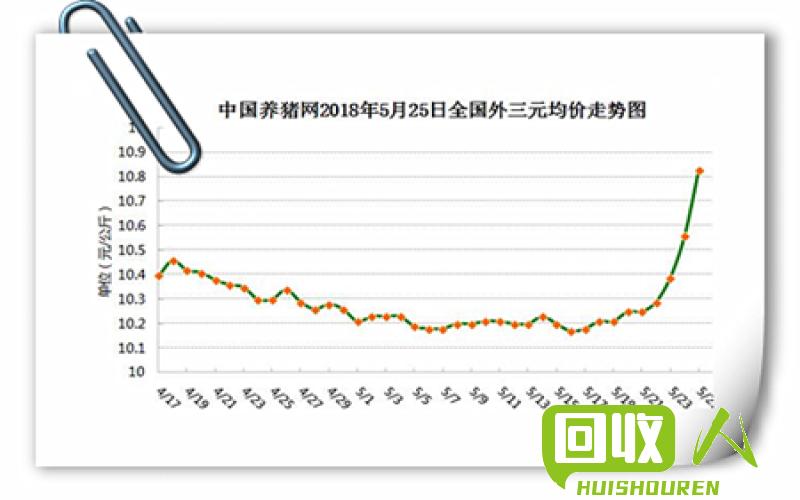 长葛地区铜价今日价格走势及分析 河南长葛今日铜价多少钱一斤