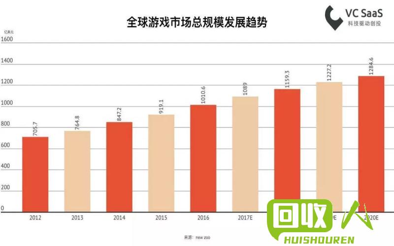 吉林废纸产量详解 吉林每年产生多少废纸