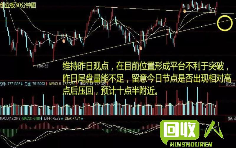 PP新料价格行情一览：稳中趋涨，市场前景可期 pp新料最新价格行情吨