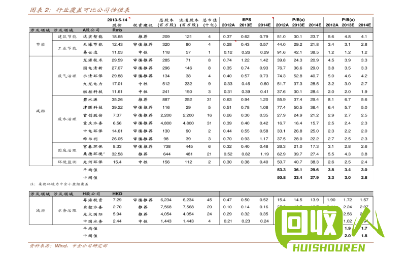 铝材价格走势及未来预测 今日铝材价格查询