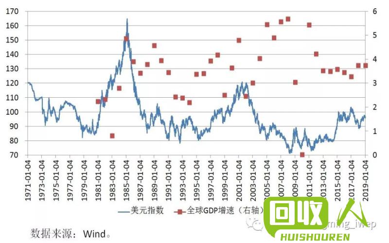 国际电解铜价格走势及趋势分析 国际电解铜最新价格走势