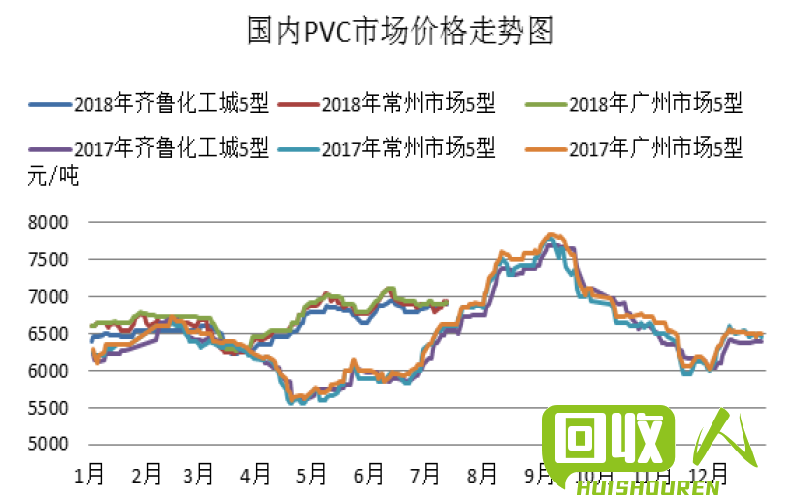 南昌废铁行情一览：价格走势、市场供需分析、回收利用建议 江西南昌废铁最新价格表