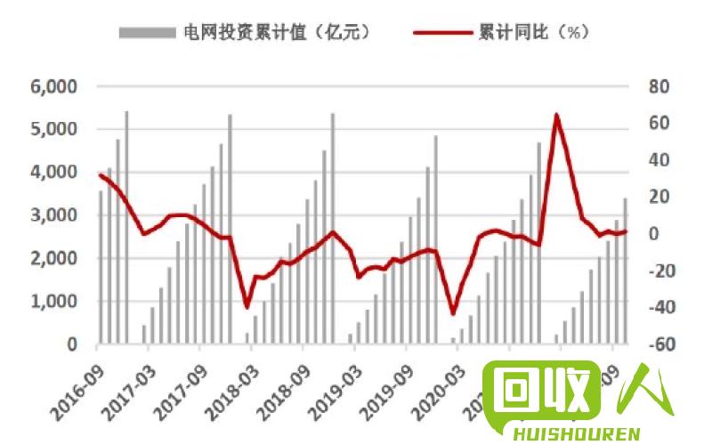 铜价走势解读，经济复苏带动需求增长 铜价最新消息