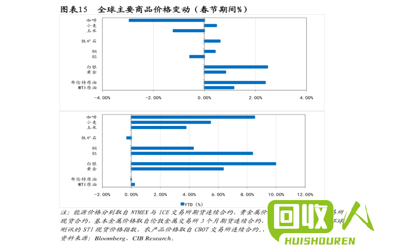 沧州市废铁价格趋势及行情解析 2016今日沧州废铁价格表