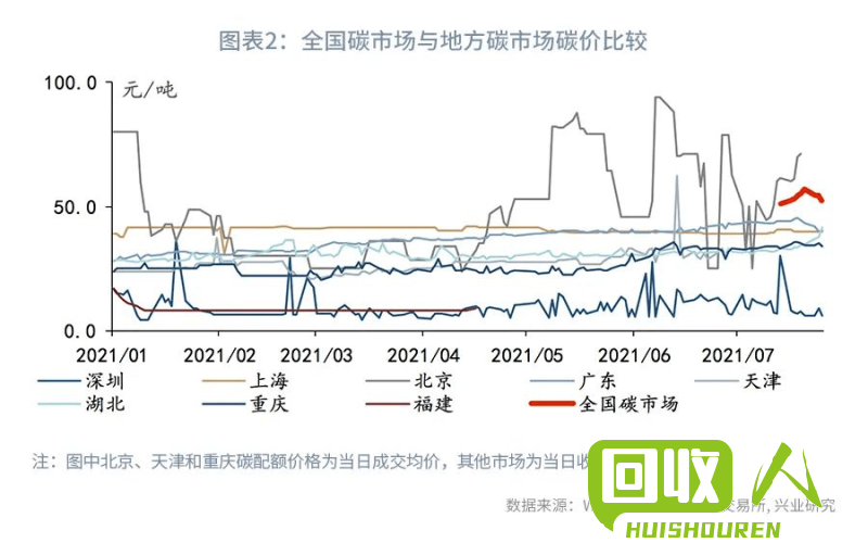 临沂废铝市场行情及价格分析 临沂废铝今日报价