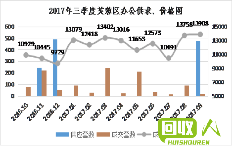 长沙废铜市场价格动向与预测 长沙废铜价格最新行情