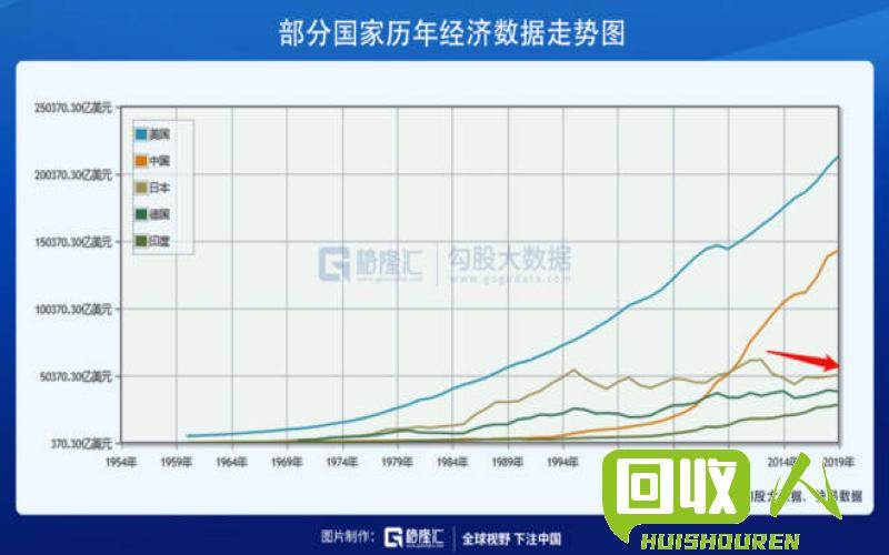 钨金条价格走势与分析 今日钨金条价格