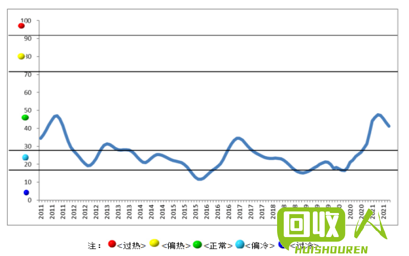 广东金属市场最新价格走势 广东今日有色金属报价
