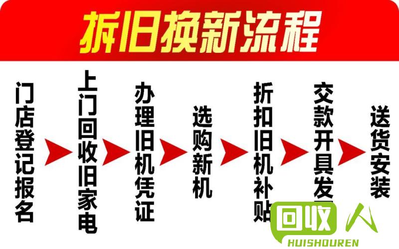 旧衣服回收行情一览，看看你的衣物能卖多少钱！ 回收旧衣服价格表最新