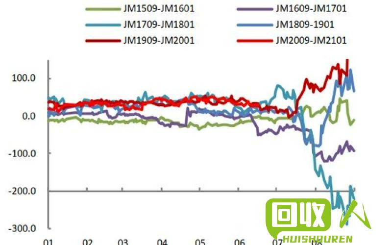 铜行情展望：1月4日现货价格预测 1月4日最新铜现货预测