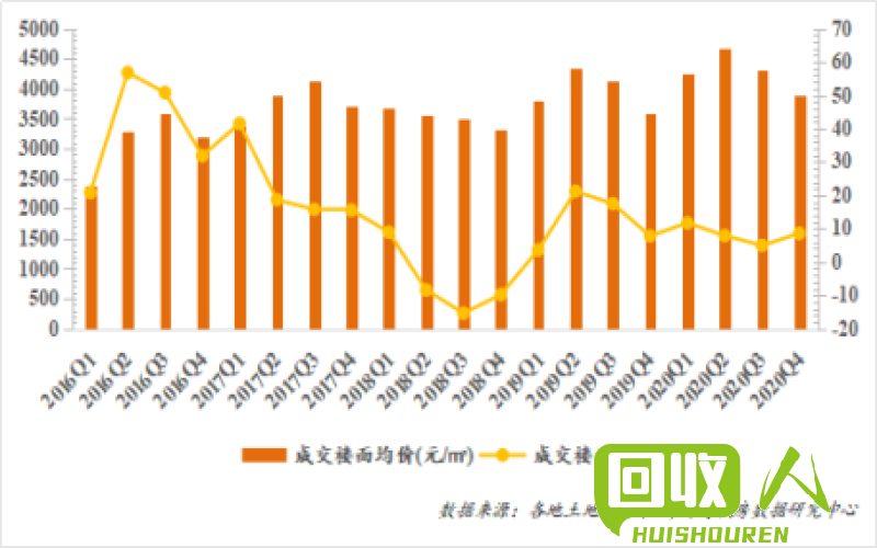 江苏废钢市场分析及走势解读 江苏废钢最新走势图