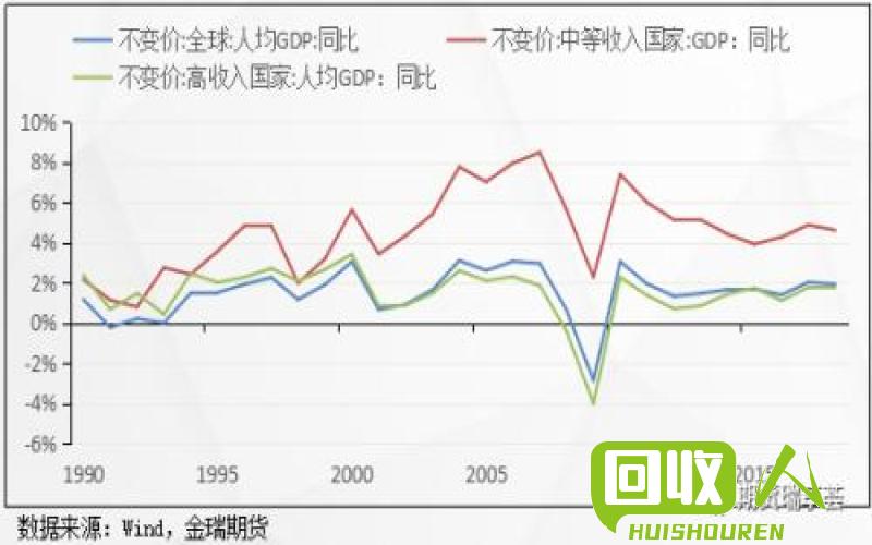 锡价走势：今日锡价上涨表现突出 锡价格今日锡价
