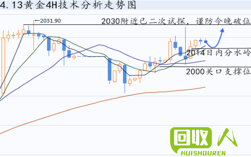 铜材价格趋势与市场预测 铜材最新价格