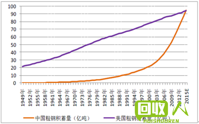 黄铜价格走势及市场分析 2017黄铜每斤多少钱