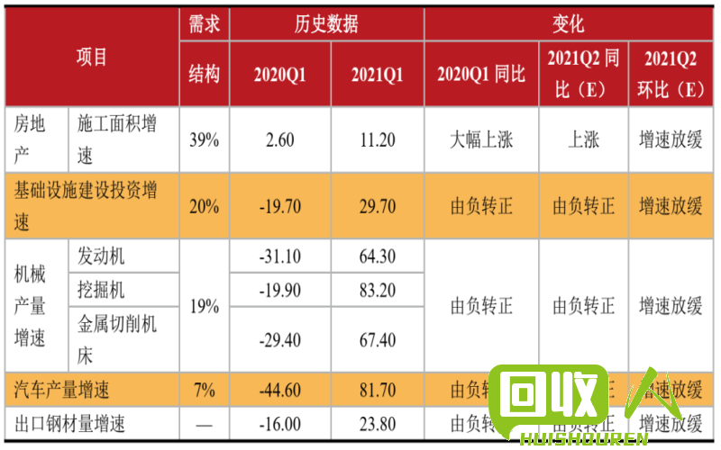 黄金的默示：铜价格展望与预测 铜价格最新价格走势