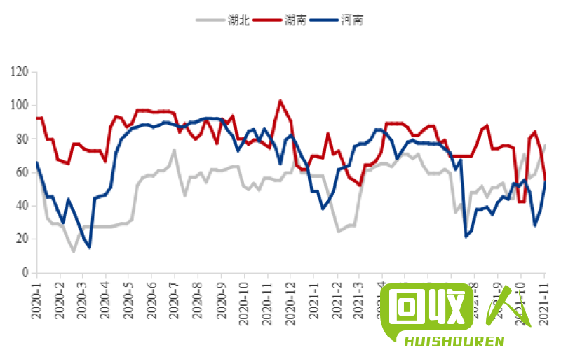 广东废钢筋收购价走势及市场分析 今日广东废钢筋收购价