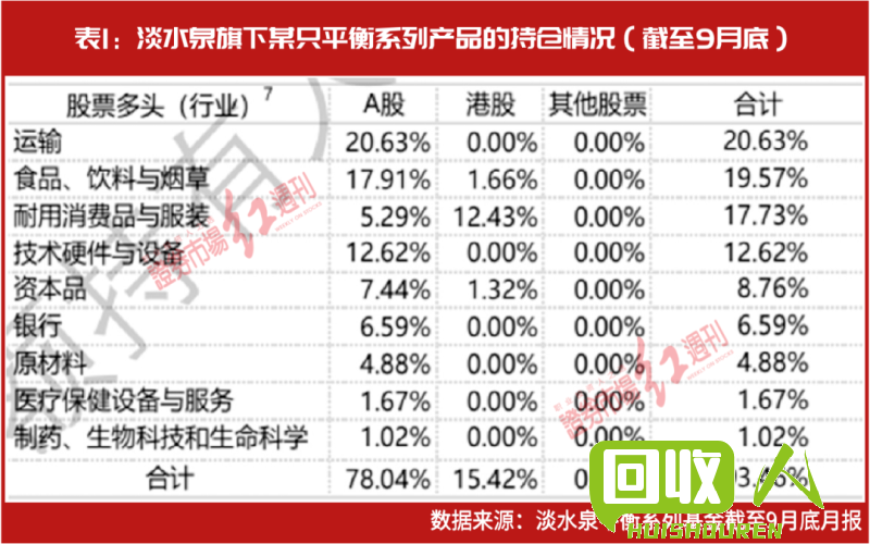 高鉴别质量不俗的费白钢天价报价 今日费白钢报价