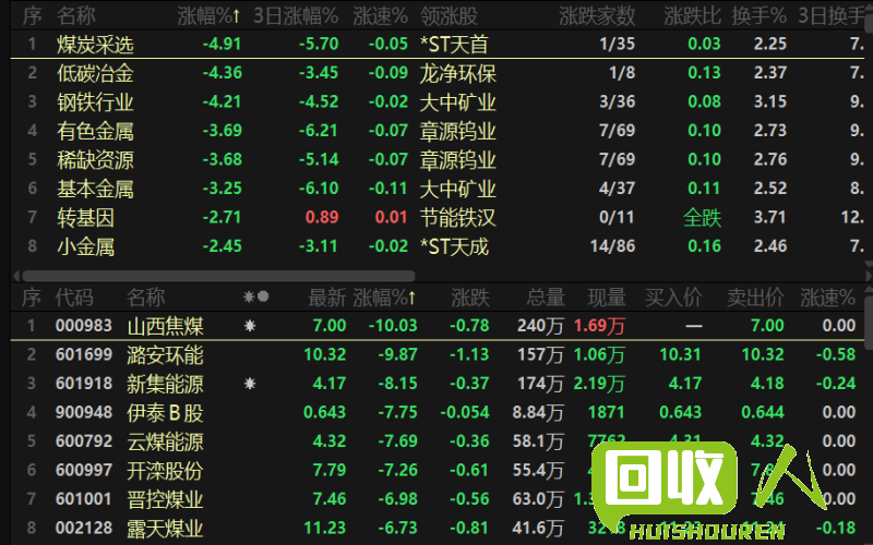 铁渣市场动态及最新信息 求购铁渣最新信息