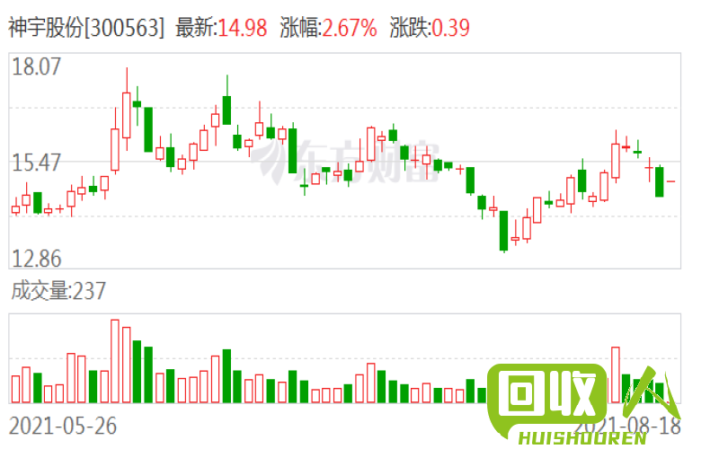 铜价走势与影响因素 铜价今日行情