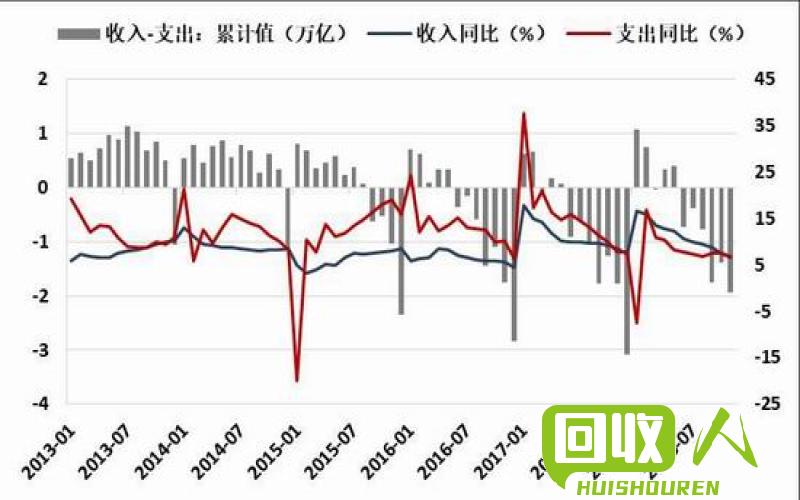 山西铜价走势分析及未来走势预测 山西最新铜价格