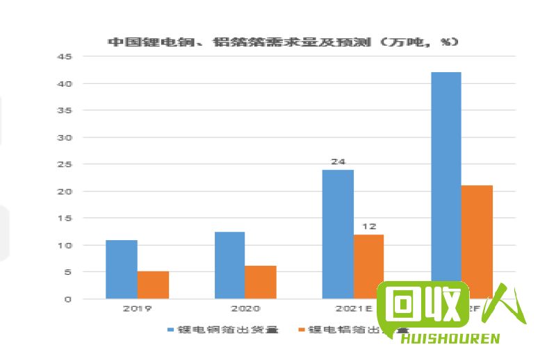 铜价波动：探究当前市场铜价格及影响因素 当前市场铜价格是多少